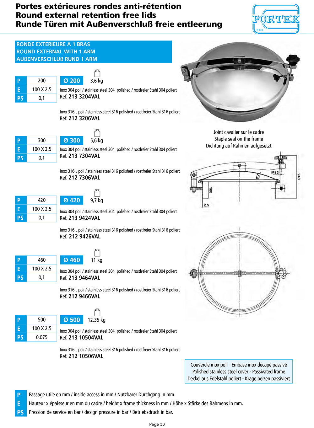 page 33 Portes exterieures rondes anti retention