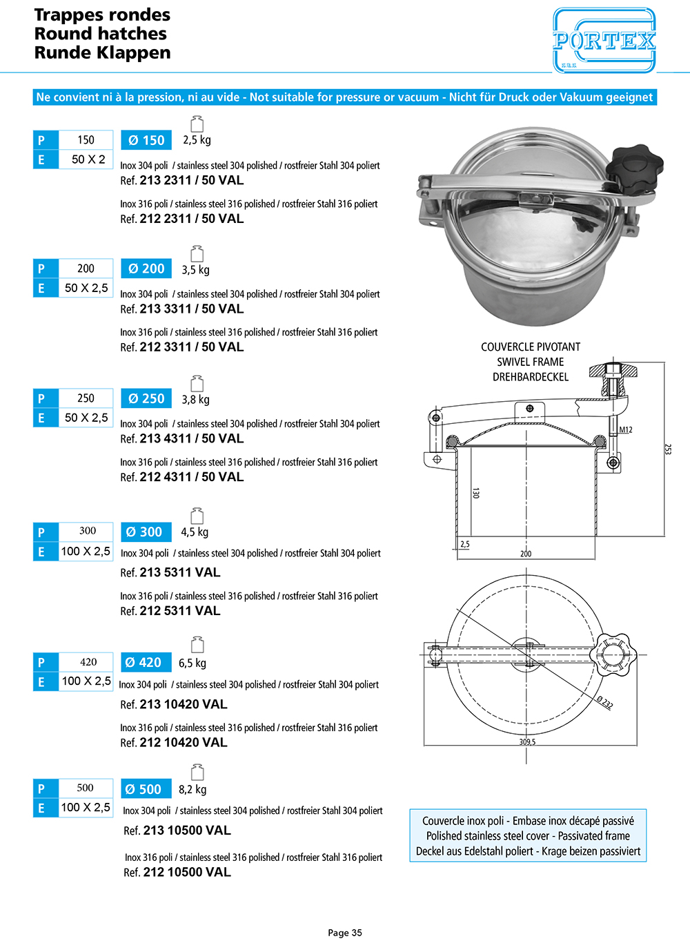page 35 Trappes rondes